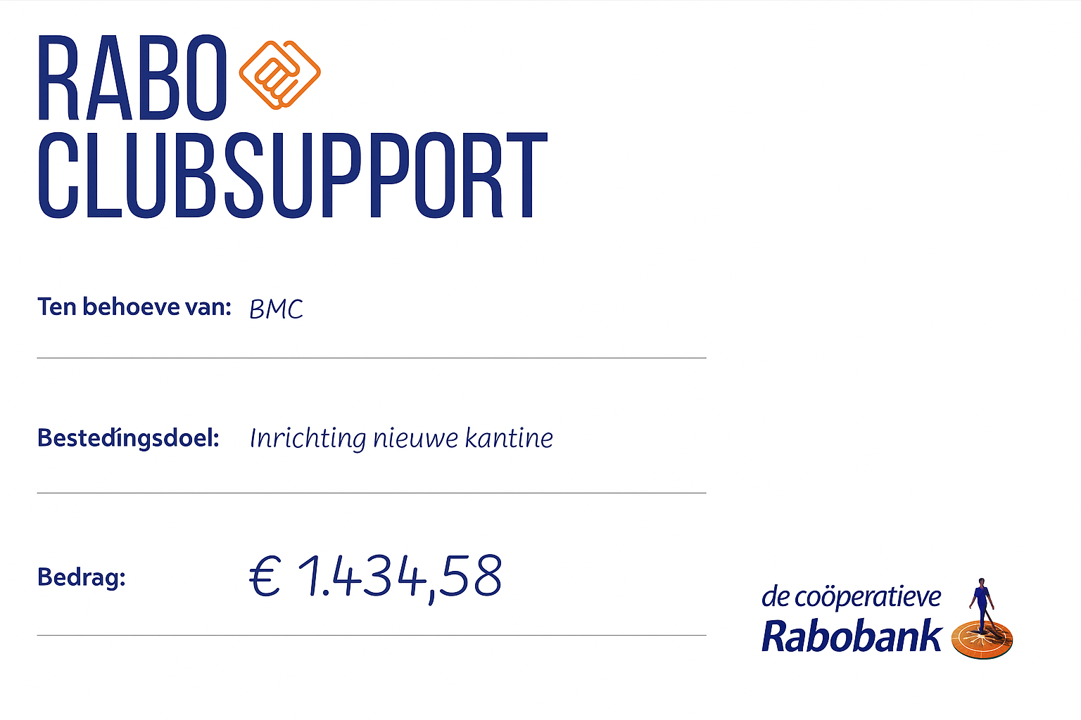 BMC ontvangt mooi bedrag van Rabo ClubSupport